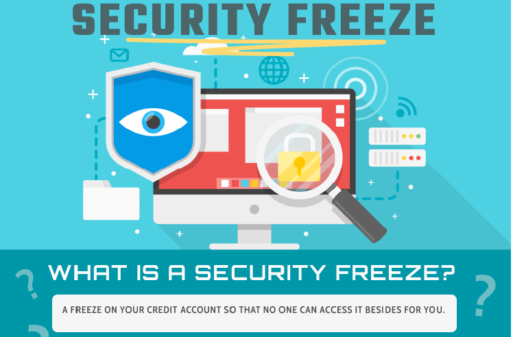 temporary lift equifax security freeze